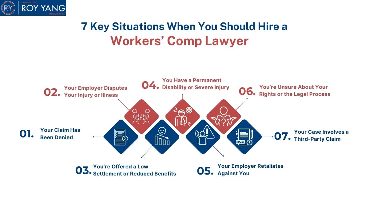 When to hire workers comp lawyer