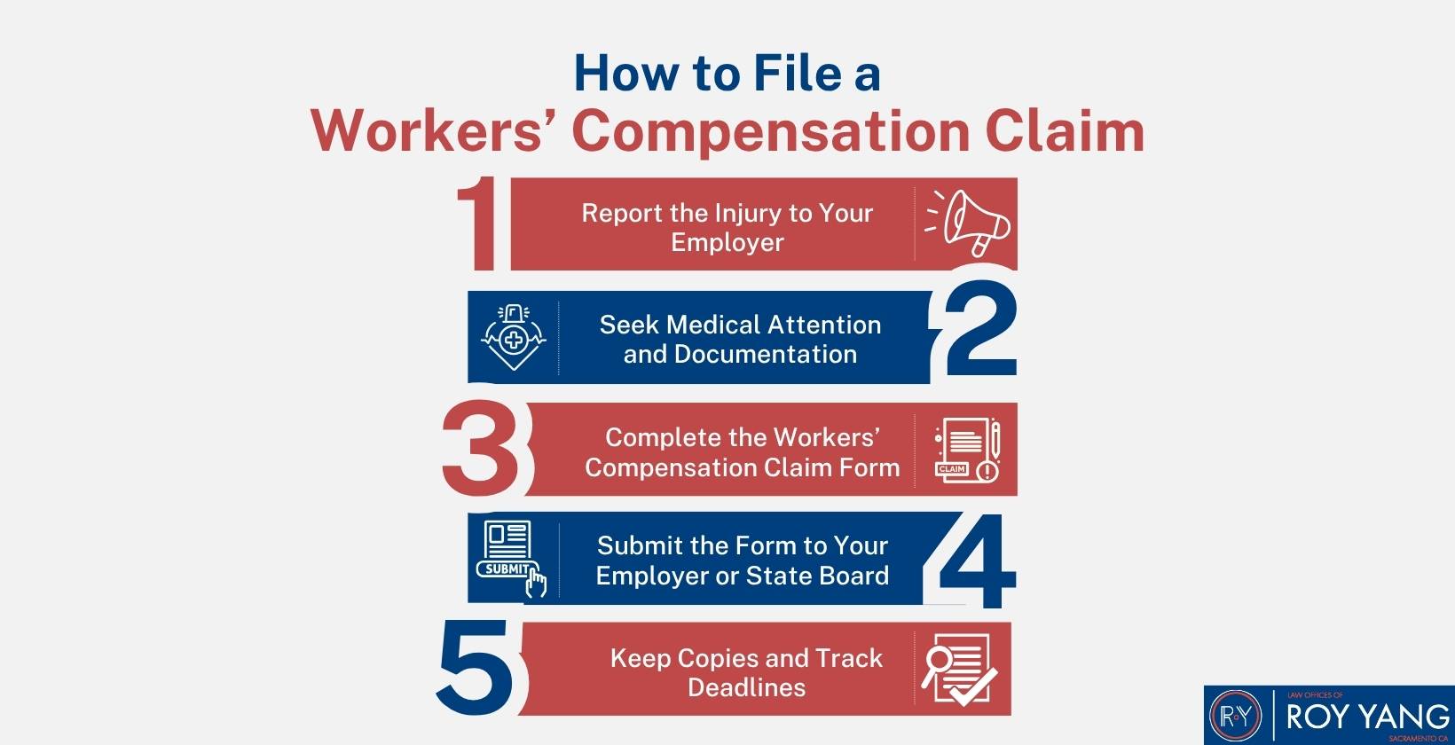 How to File a Workers’ Compensation Claim