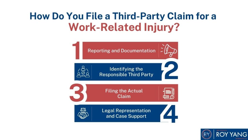 Third party claim filing steps