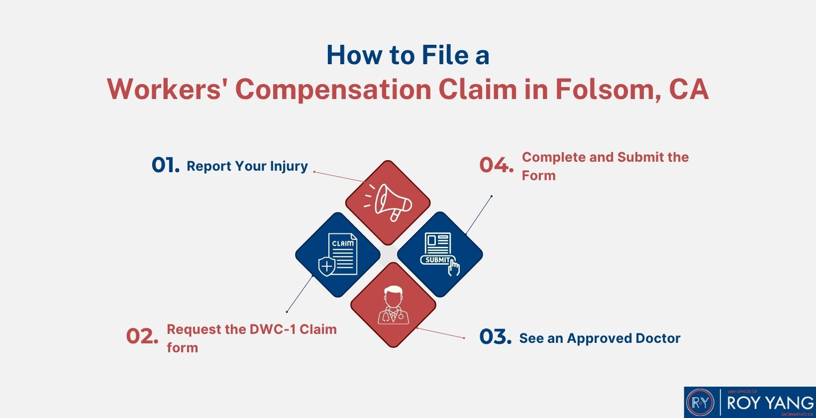 How to File a Workers' Compensation Claim in Folsom