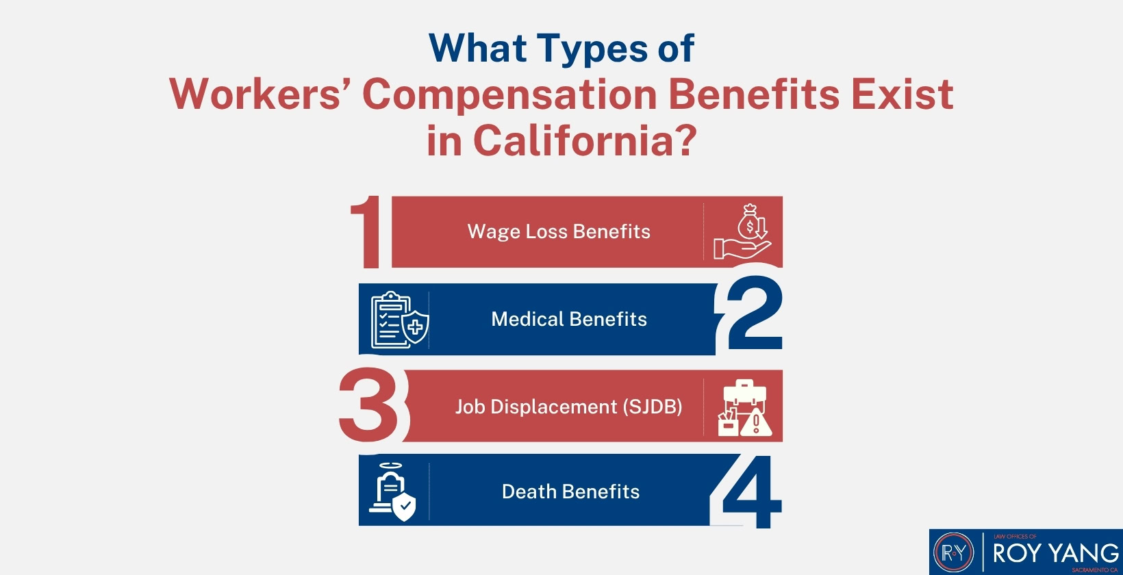 Types of Workers' Compensation Benefits in California