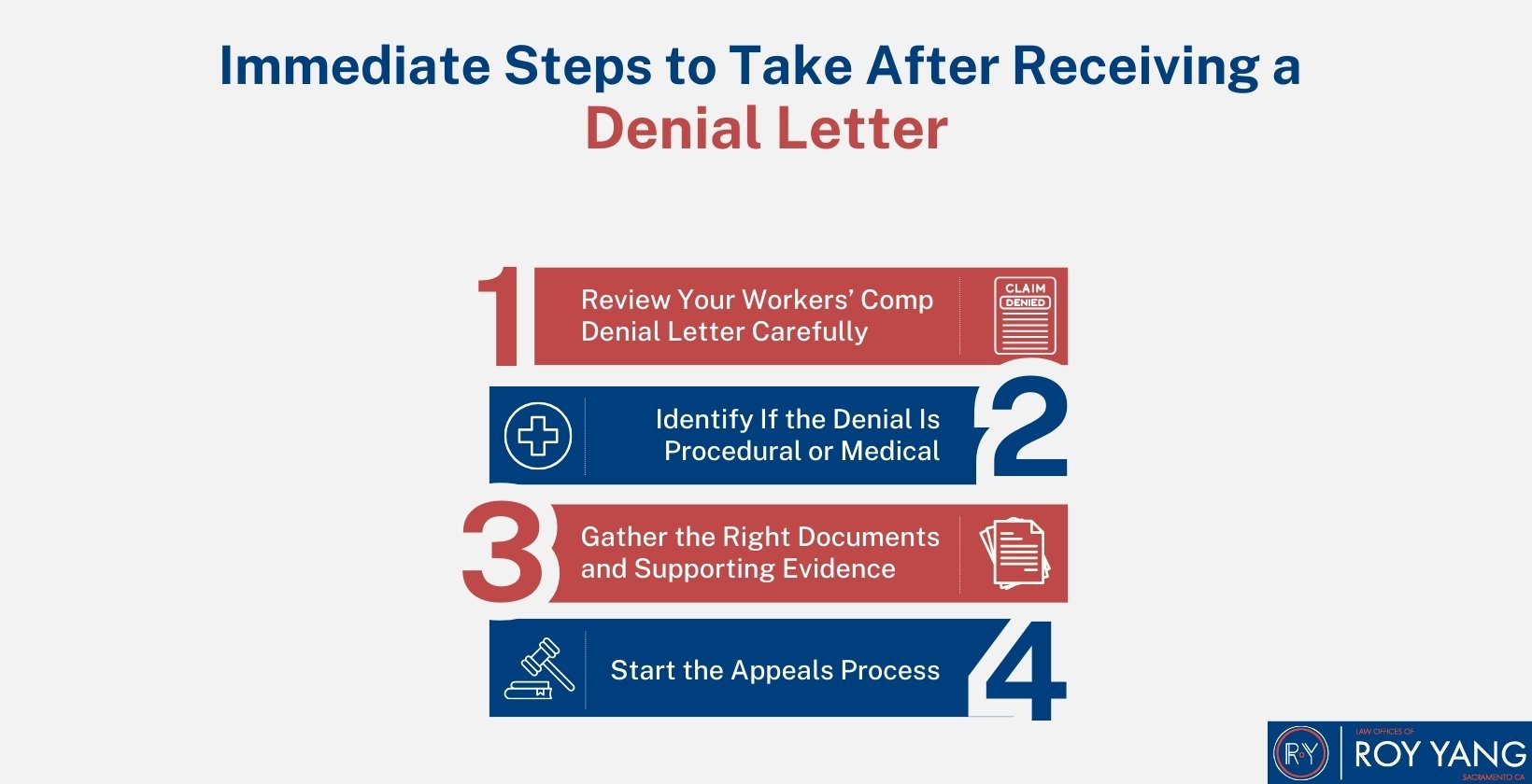 Immediate Steps to Take After Receiving a Denial Letter