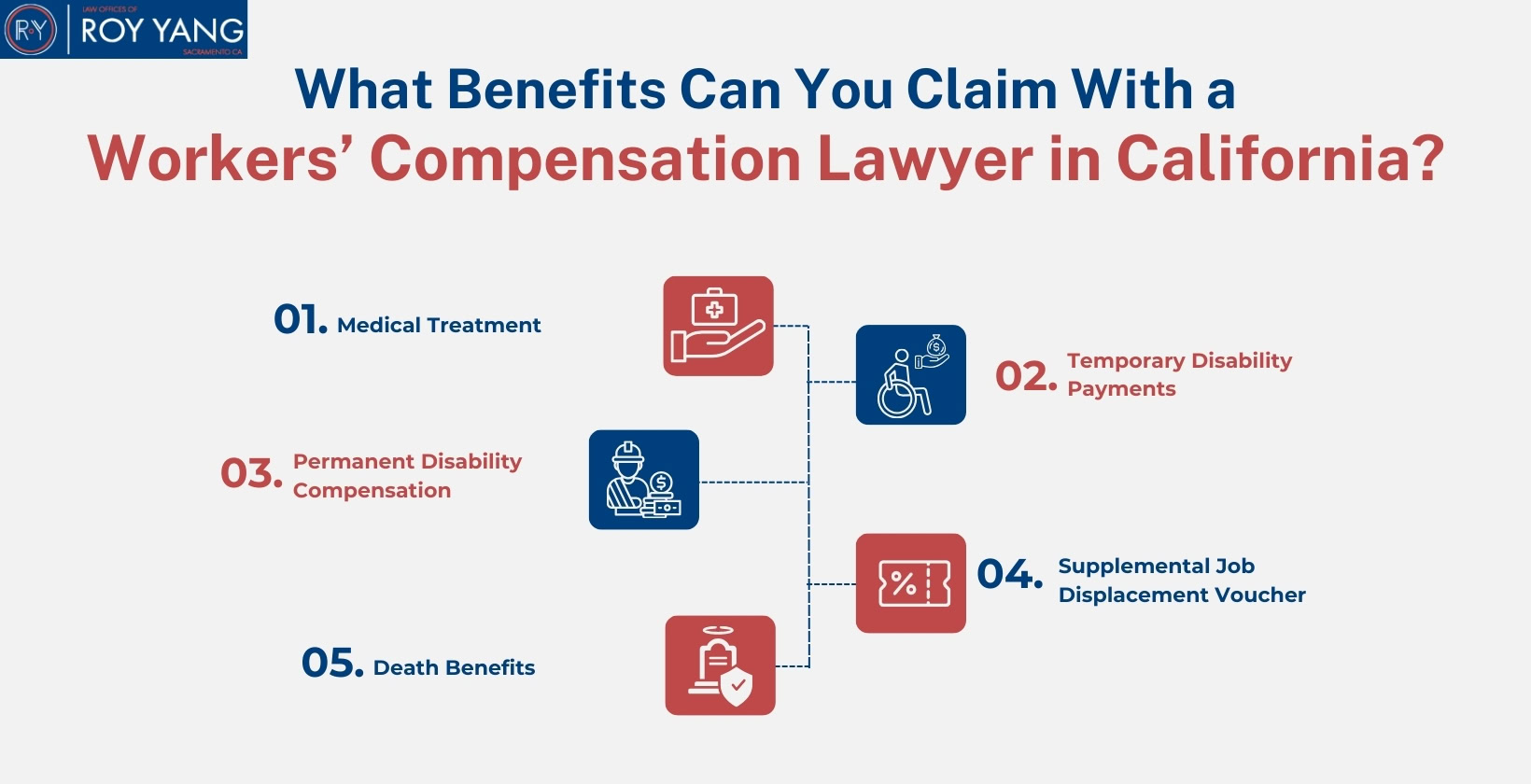 What Benefits Can You Claim With a Workers’ Compensation Lawyer in California