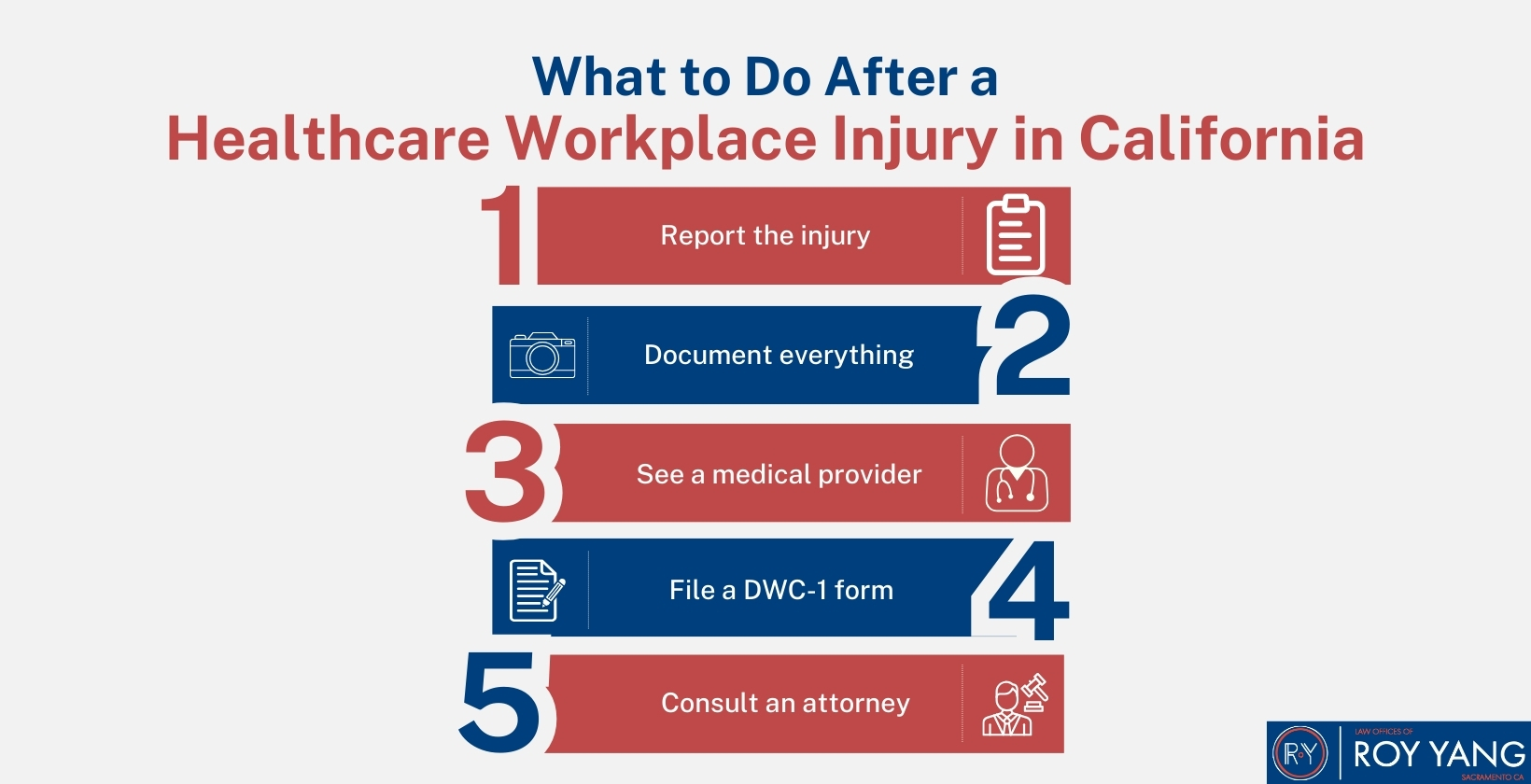 What to Do After a Healthcare Workplace Injury in California