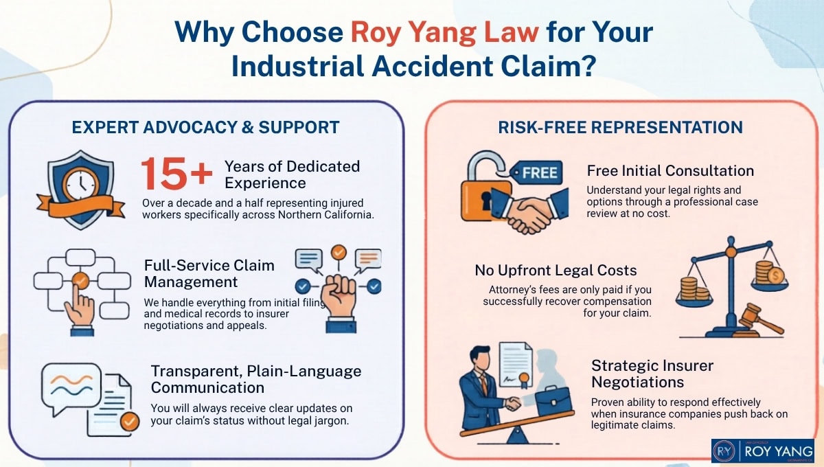 points to consider for choosing roy yang law as your sacramento industrial accident lawyer