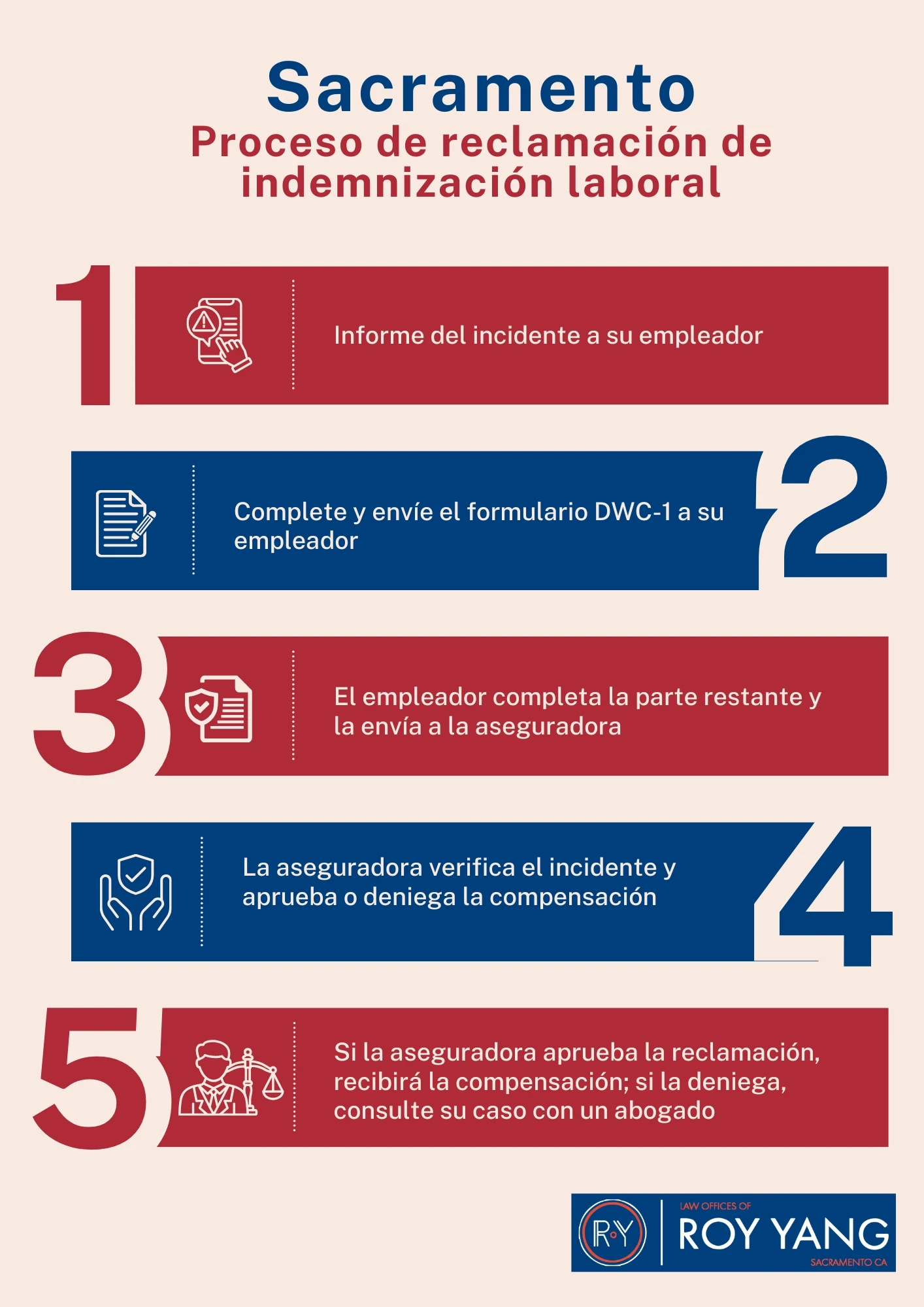 Sacramento Proceso de reclamación de indemnización laboral