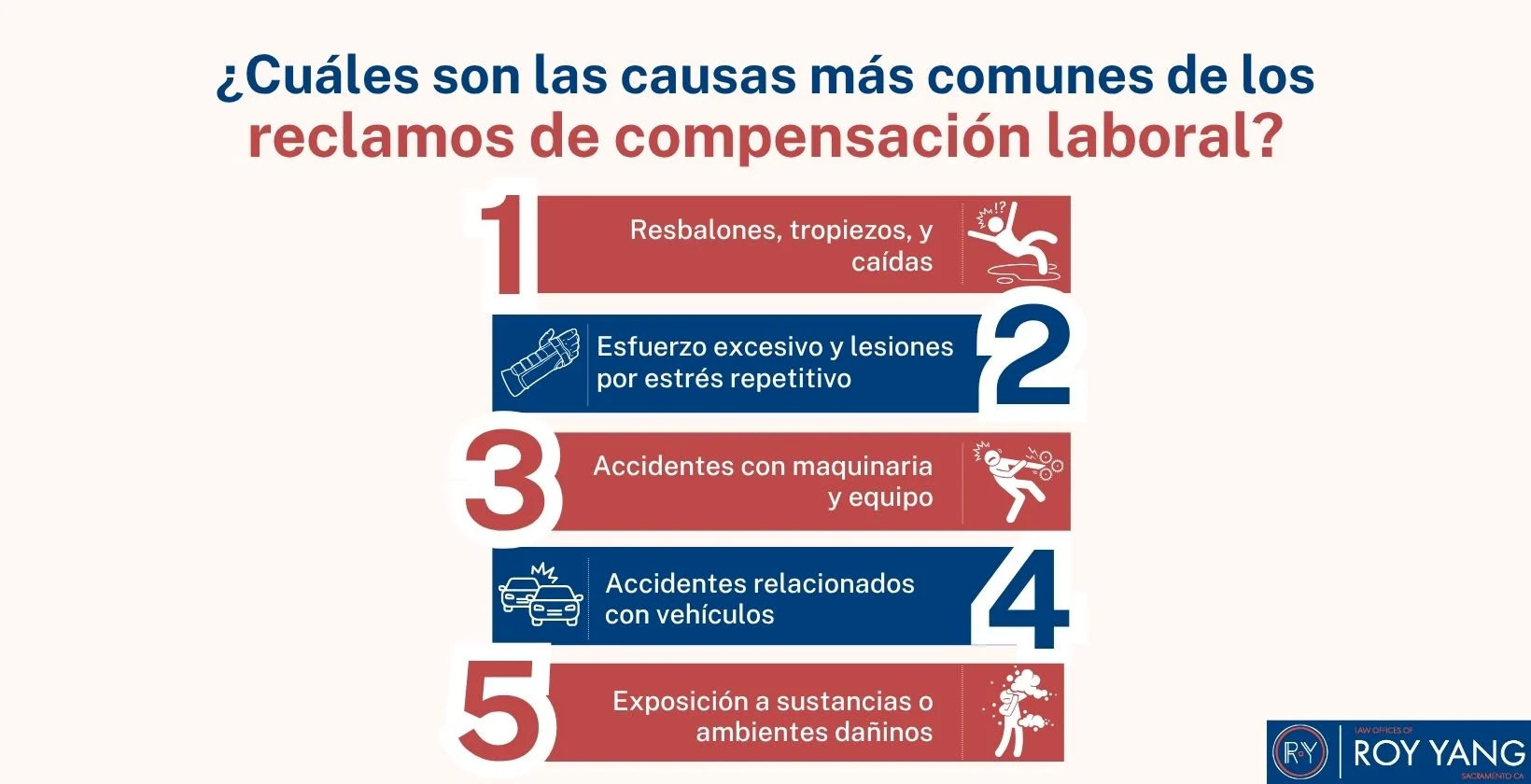 ¿Cuáles son las causas más comunes de los reclamos de compensación laboral_