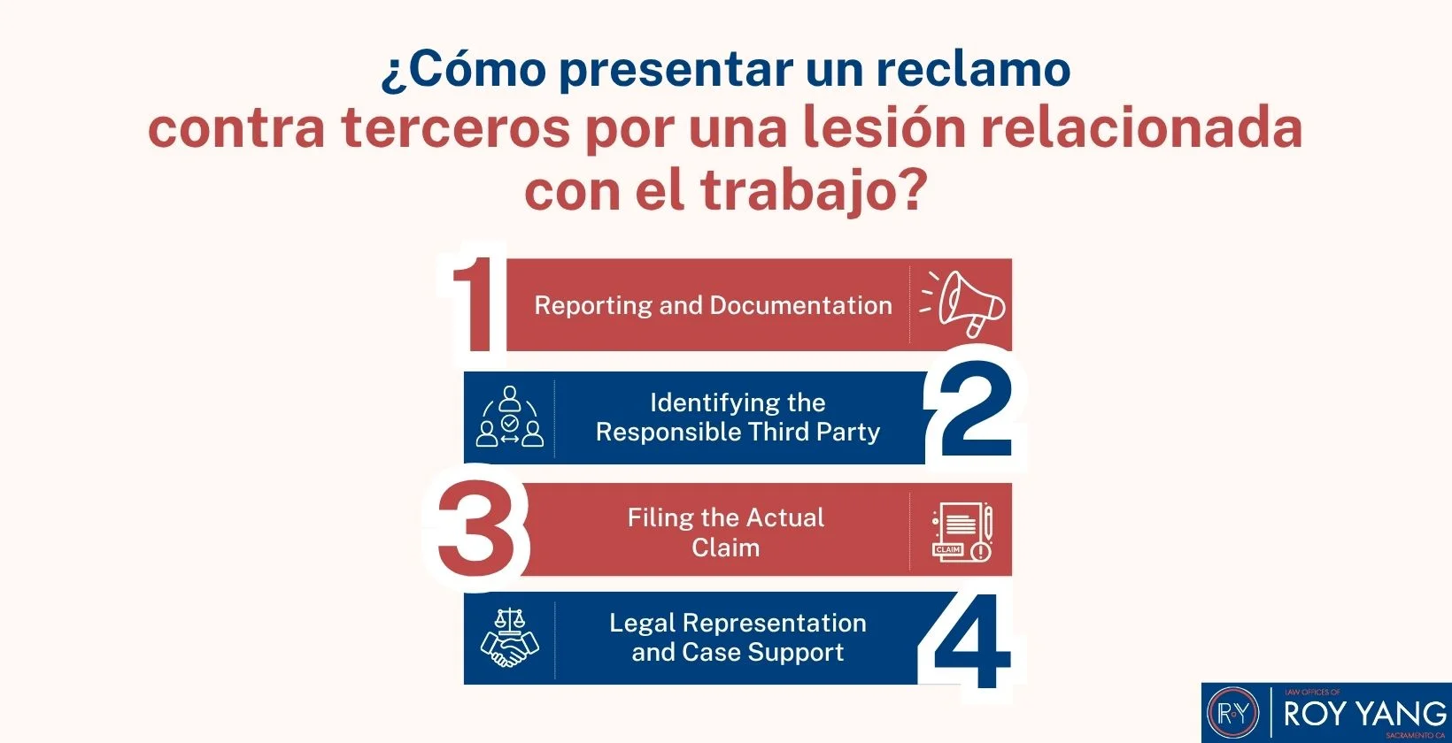 Reclamo de Terceros por Lesión Laboral
